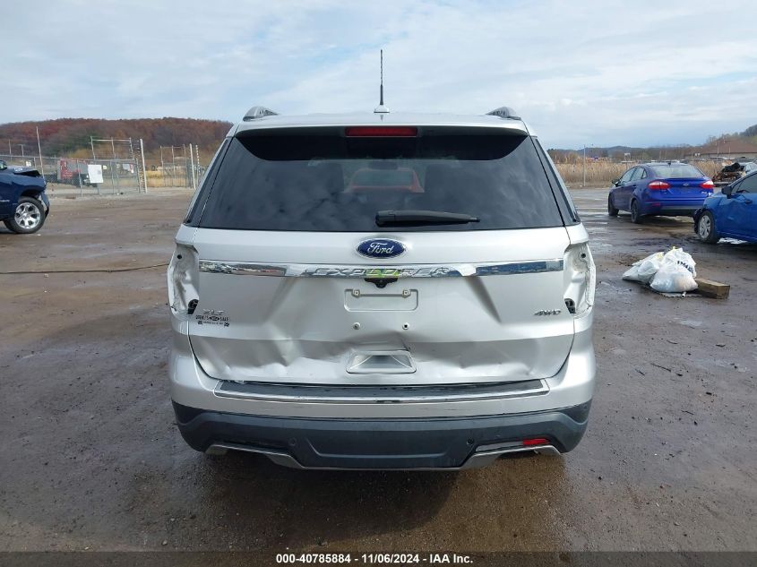 2018 Ford Explorer Xlt VIN: 1FM5K8D89JGC89737 Lot: 40785884