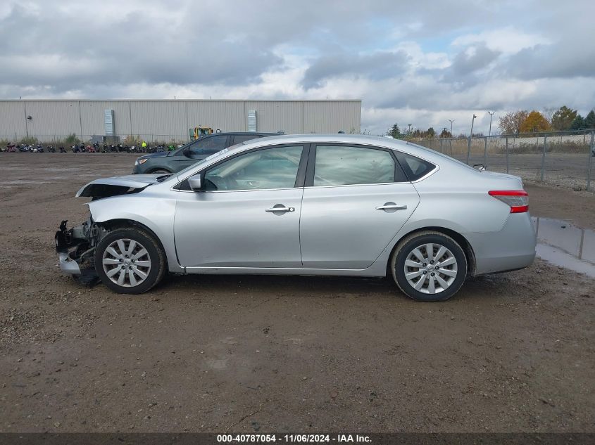 2015 NISSAN SENTRA FE+ S/S/SL/SR/SV - 3N1AB7AP6FL642160