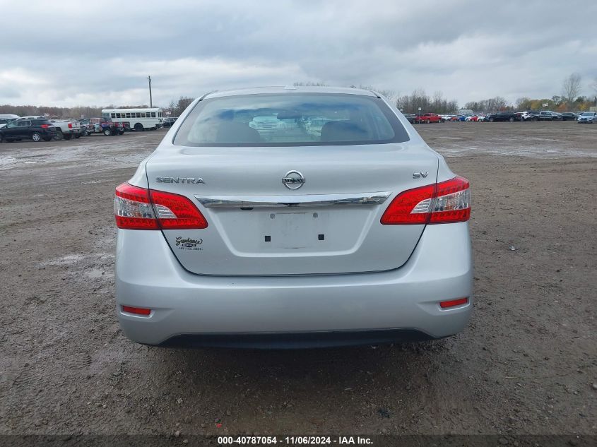 2015 NISSAN SENTRA FE+ S/S/SL/SR/SV - 3N1AB7AP6FL642160