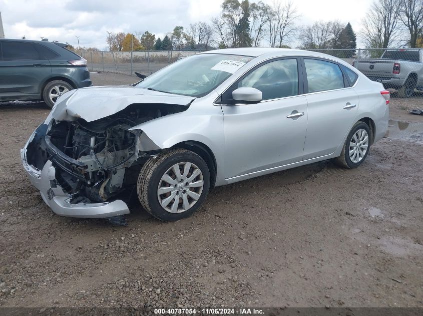 2015 NISSAN SENTRA FE+ S/S/SL/SR/SV - 3N1AB7AP6FL642160