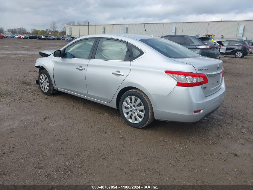 2015 NISSAN SENTRA FE+ S/S/SL/SR/SV - 3N1AB7AP6FL642160