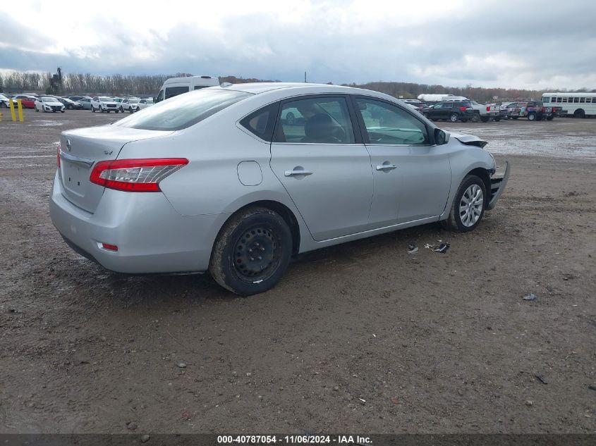 2015 NISSAN SENTRA FE+ S/S/SL/SR/SV - 3N1AB7AP6FL642160