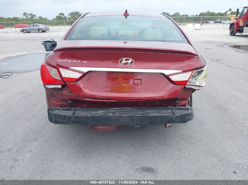 2013 HYUNDAI SONATA GLS - 5NPEB4AC5DH606452