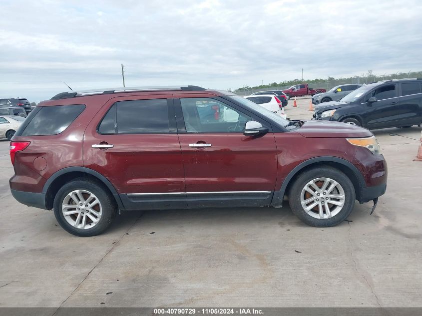 2015 Ford Explorer Xlt VIN: 1FM5K7D81FGA86049 Lot: 40790729