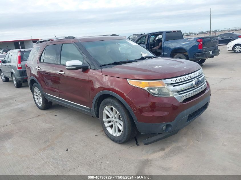 VIN 1FM5K7D81FGA86049 2015 FORD EXPLORER no.1