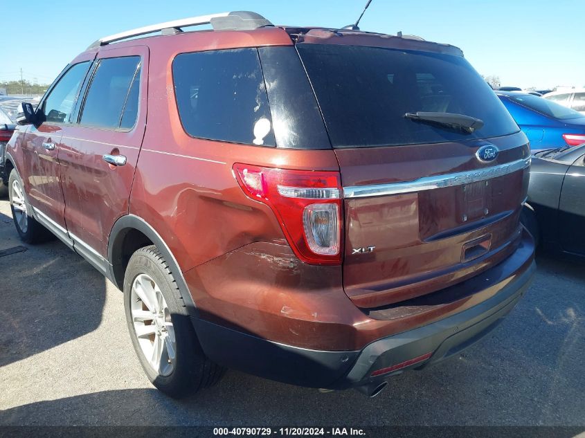 VIN 1FM5K7D81FGA86049 2015 FORD EXPLORER no.3