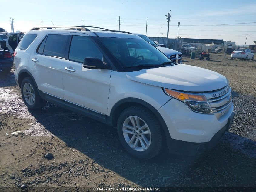 VIN 1FM5K7D9XDGA99601 2013 FORD EXPLORER no.1