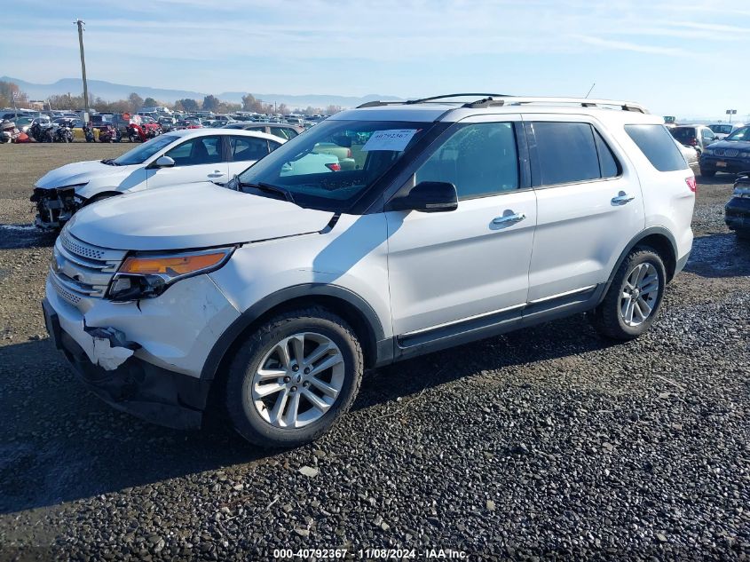 VIN 1FM5K7D9XDGA99601 2013 FORD EXPLORER no.2