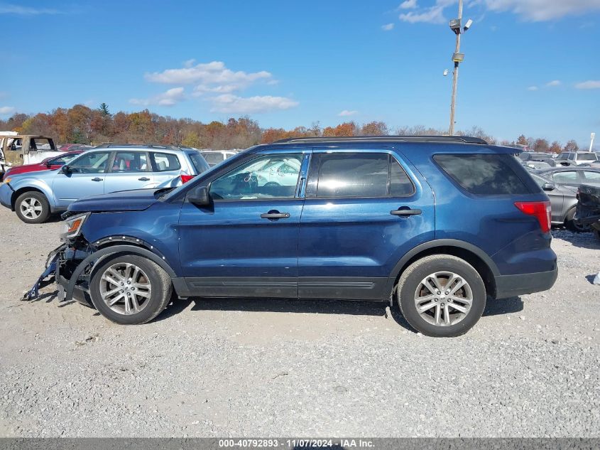 2017 Ford Explorer VIN: 1FM5K7BHXHGA85729 Lot: 40792893