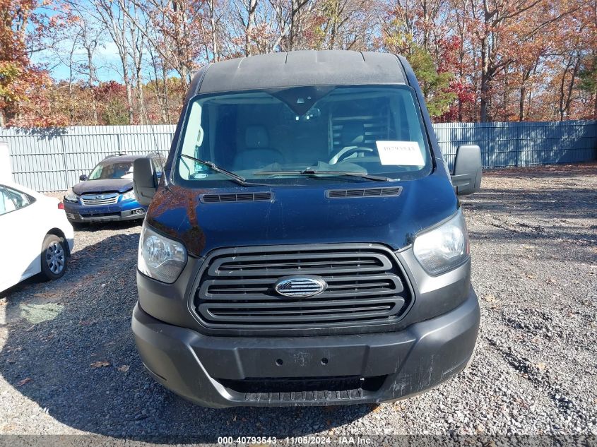 2017 Ford Transit Van Base W/Sliding Pass-Side Cargo-Door VIN: 1FTYR2CM5HKA48757 Lot: 40793543