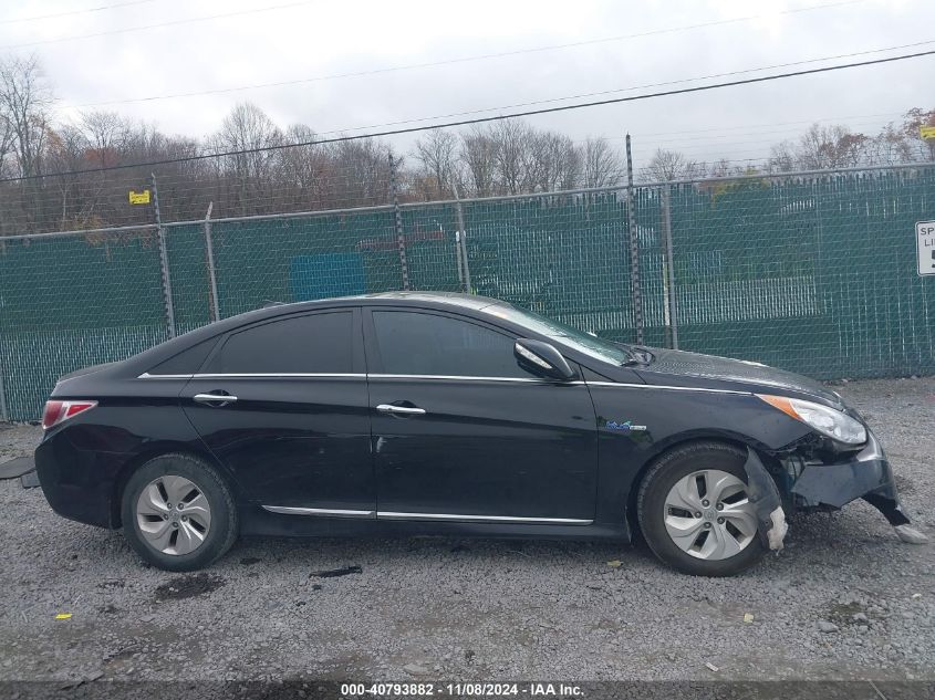 2015 Hyundai Sonata Hybrid VIN: KMHEC4A49FA137880 Lot: 40793882