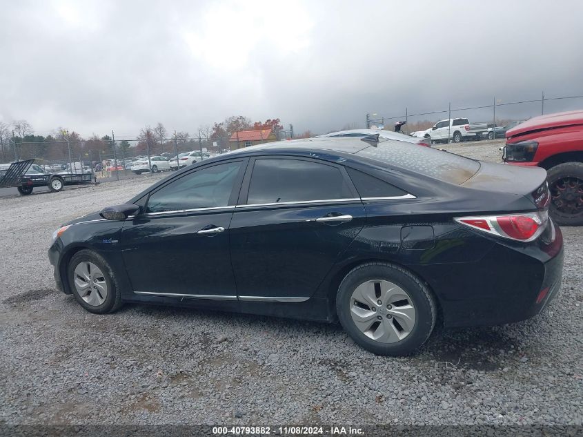 2015 Hyundai Sonata Hybrid VIN: KMHEC4A49FA137880 Lot: 40793882