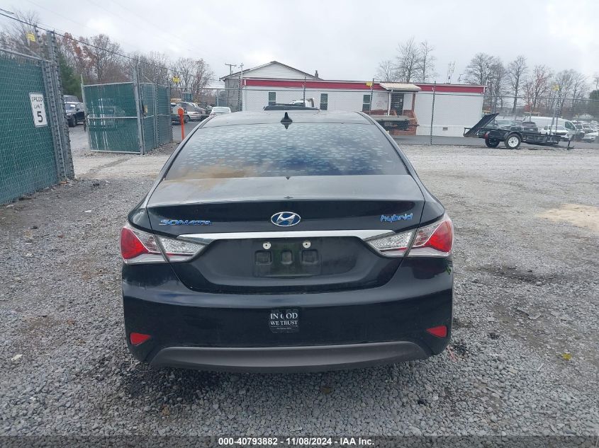 2015 Hyundai Sonata Hybrid VIN: KMHEC4A49FA137880 Lot: 40793882