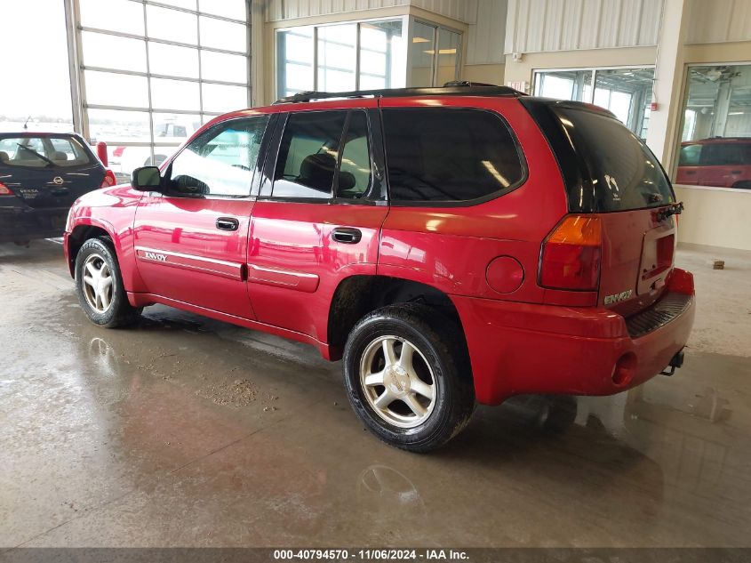 2005 GMC Envoy Sle VIN: 1GKDT13S252160926 Lot: 40794570