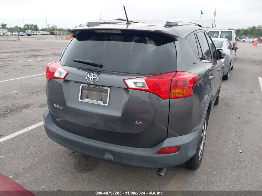 2015 Toyota Rav4 Le VIN: 2T3ZFREV1FW205216 Lot: 40797283