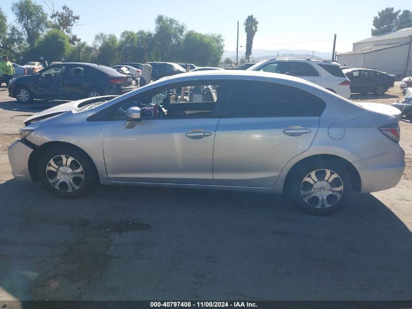 2015 Honda Civic Hybrid VIN: 19XFB4F23FE201105 Lot: 40797408