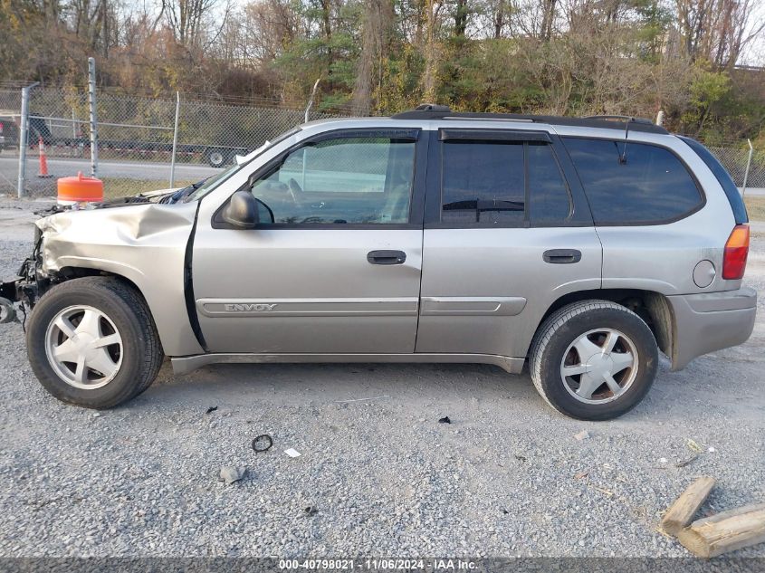 2002 GMC Envoy Sle VIN: 1GKDT13S222118249 Lot: 40798021