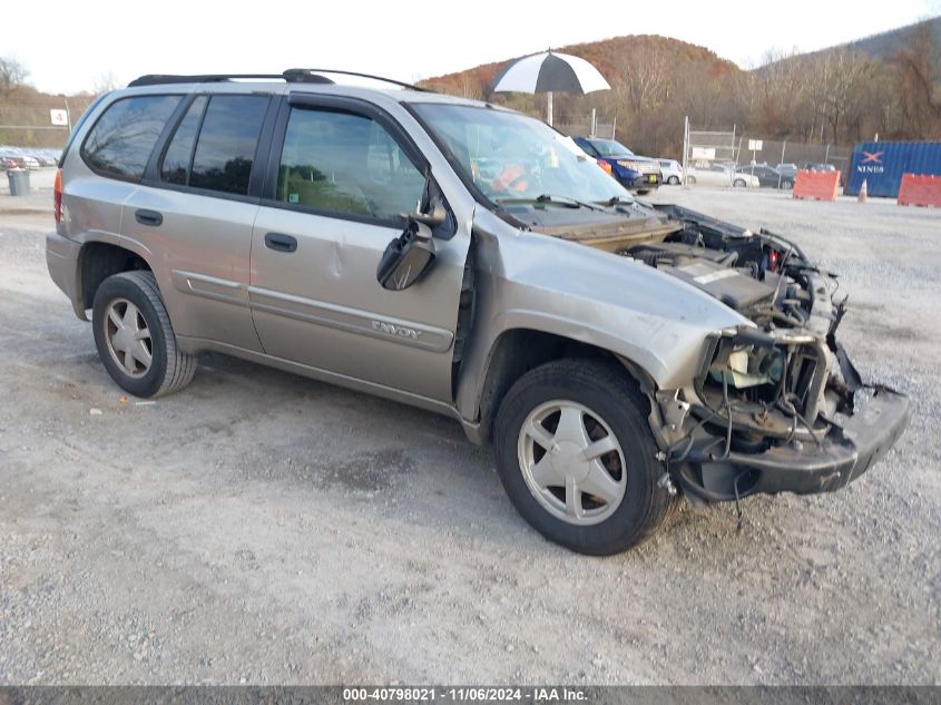 2002 GMC Envoy Sle VIN: 1GKDT13S222118249 Lot: 40798021