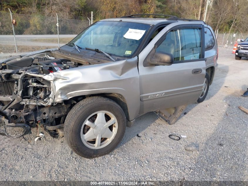 2002 GMC Envoy Sle VIN: 1GKDT13S222118249 Lot: 40798021