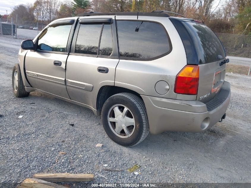 2002 GMC Envoy Sle VIN: 1GKDT13S222118249 Lot: 40798021