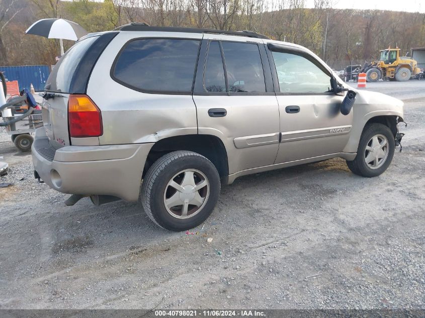 2002 GMC Envoy Sle VIN: 1GKDT13S222118249 Lot: 40798021