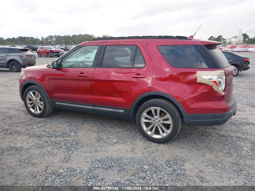 2019 Ford Explorer Xlt VIN: 1FM5K7D84KGA84595 Lot: 40799304