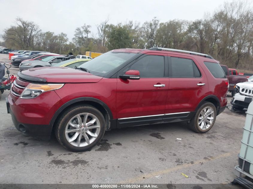 2015 Ford Explorer Limited VIN: 1FM5K8F84FGA33848 Lot: 40800280