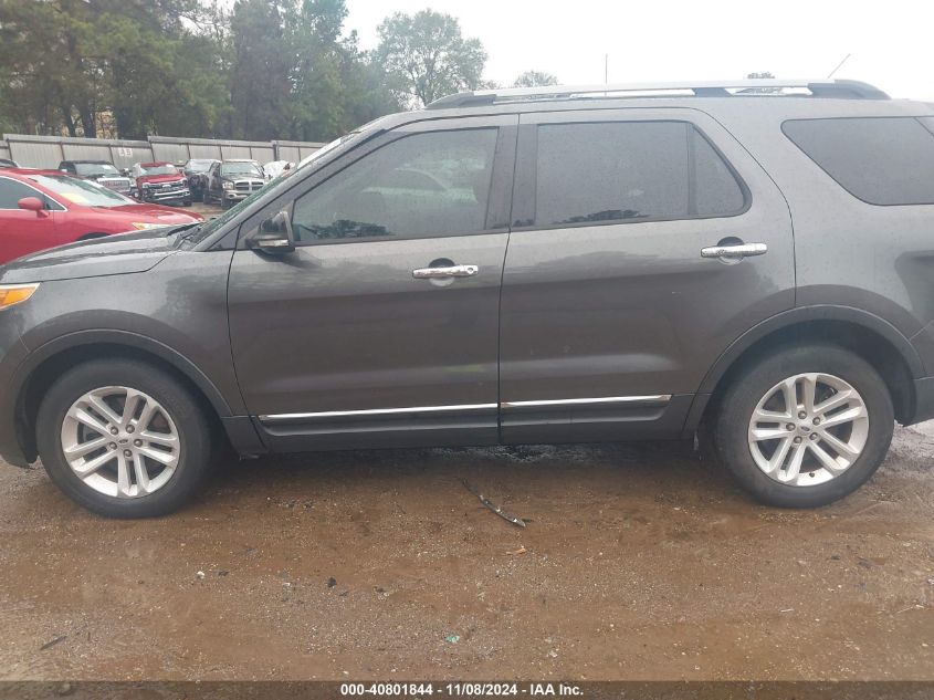 2015 Ford Explorer Xlt VIN: 1FM5K7D87FGC62702 Lot: 40801844