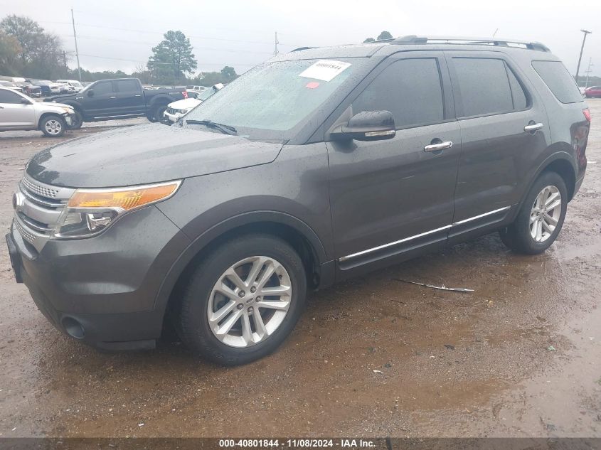 VIN 1FM5K7D87FGC62702 2015 Ford Explorer, Xlt no.2