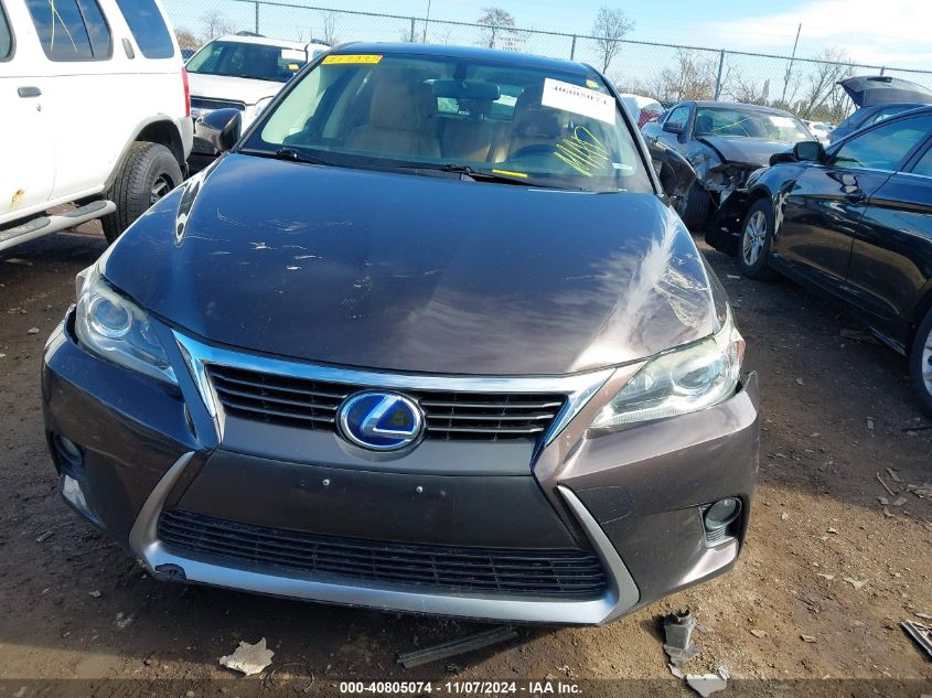 2015 Lexus Ct 200H VIN: JTHKD5BH2F2217395 Lot: 40805074