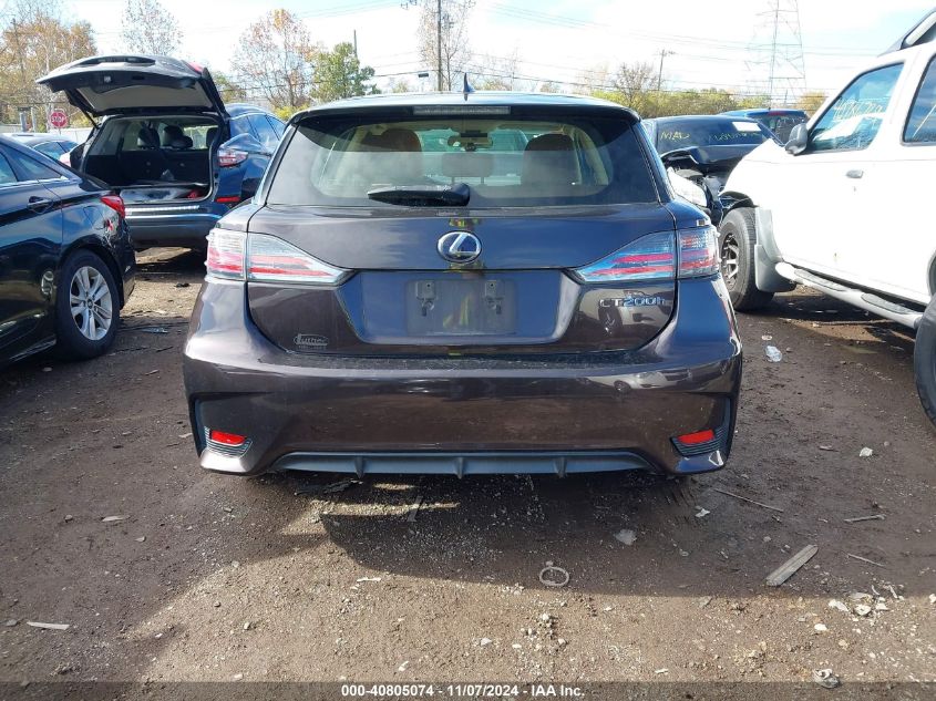 2015 Lexus Ct 200H VIN: JTHKD5BH2F2217395 Lot: 40805074