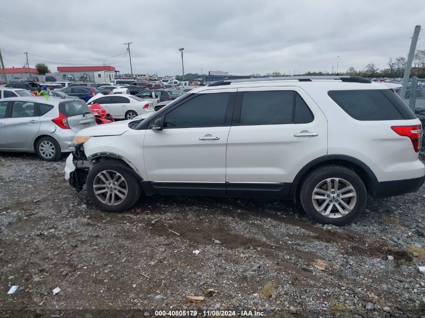 2014 Ford Explorer Xlt VIN: 1FM5K7D85EGA68541 Lot: 40805179