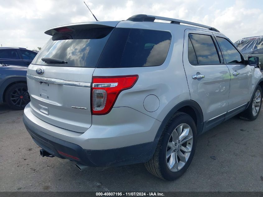 VIN 1FM5K7D87FGA13641 2015 FORD EXPLORER no.4