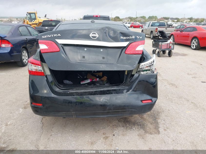 2015 NISSAN SENTRA SV - 3N1AB7AP0FY376654