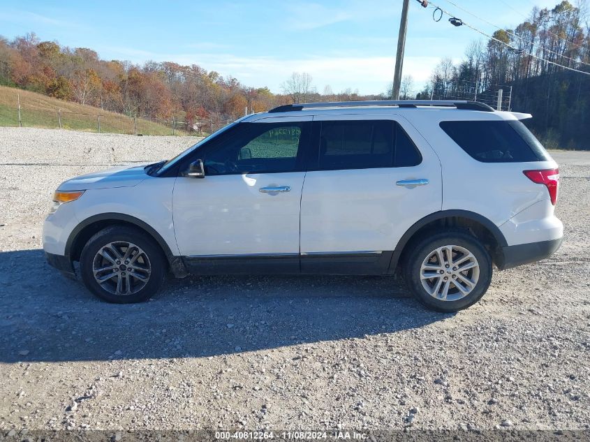 2015 Ford Explorer Xlt VIN: 1FM5K8D89FGB88494 Lot: 40812264