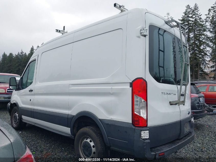 2015 Ford Transit-250 VIN: 1FTYR1CM2FKA28876 Lot: 40813330