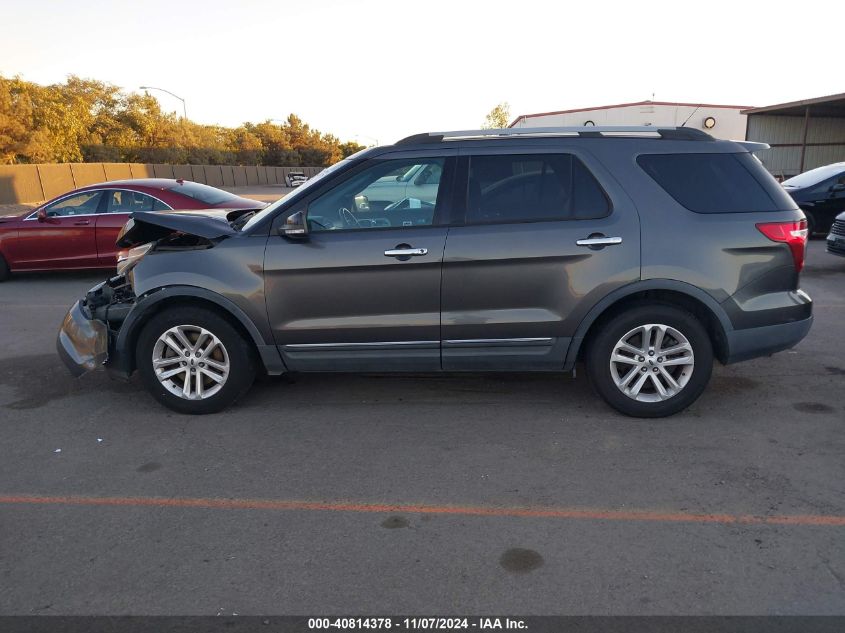 2015 Ford Explorer Xlt VIN: 1FM5K7D81FGA95575 Lot: 40814378