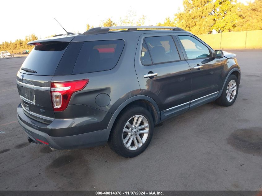 VIN 1FM5K7D81FGA95575 2015 FORD EXPLORER no.4