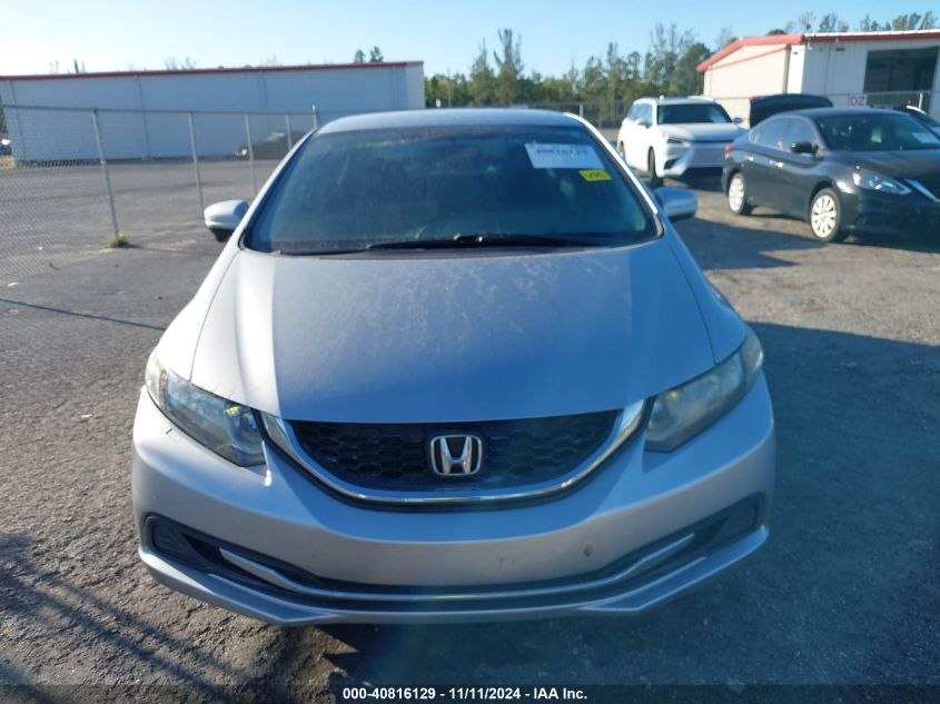 2015 Honda Civic Se VIN: 19XFB2F74FE057077 Lot: 40816129