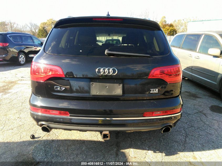 2015 Audi Q7 3.0 Tdi Premium VIN: WA1LMAFEXFD028975 Lot: 40816512