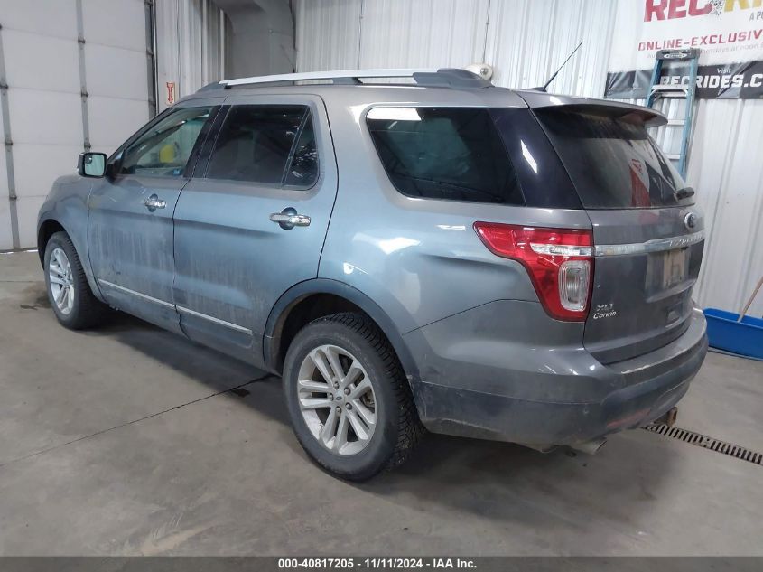 VIN 1FM5K8D84EGB74792 2014 FORD EXPLORER no.3