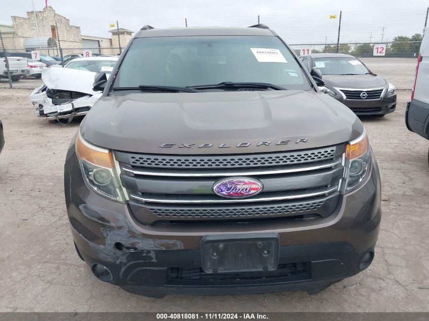 2015 Ford Explorer Xlt VIN: 1FM5K7D81FGB39235 Lot: 40818081