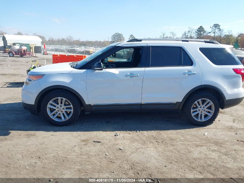 2015 Ford Explorer Xlt VIN: 1FM5K7D8XFGB36690 Lot: 40818170