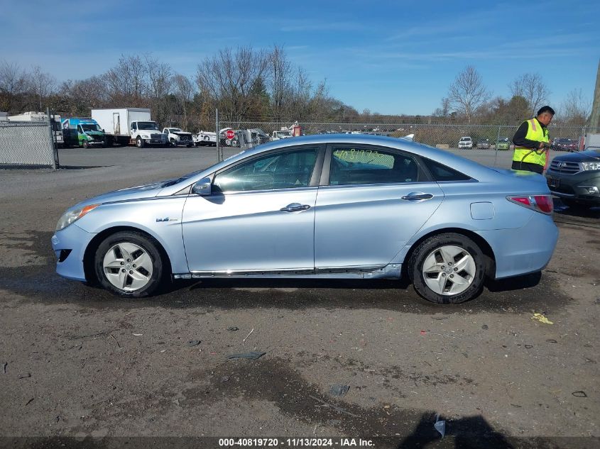 2011 Hyundai Sonata Hybrid VIN: KMHEC4A49BA003235 Lot: 40819720