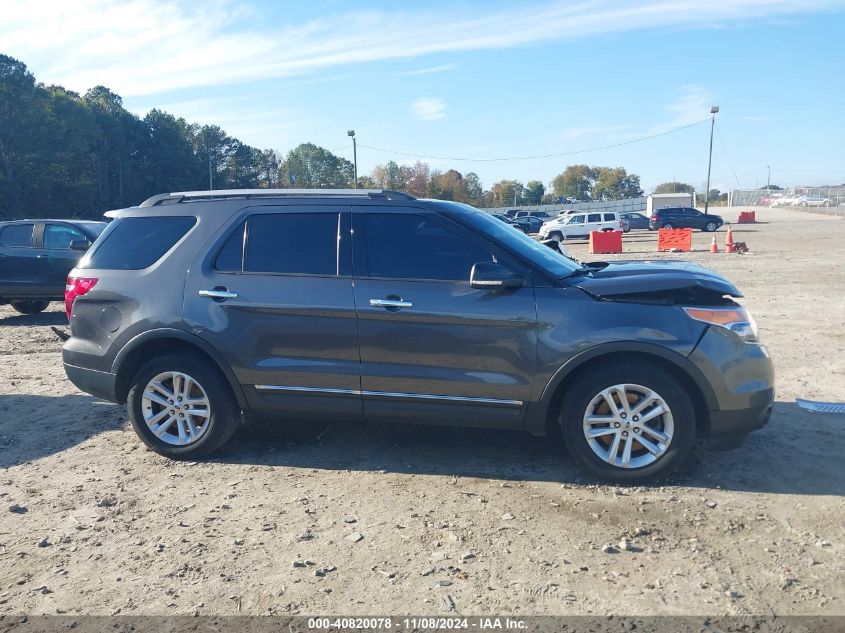 2015 Ford Explorer Xlt VIN: 1FM5K7D87FGA67957 Lot: 40820078