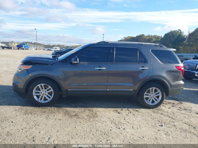 2015 Ford Explorer Xlt VIN: 1FM5K7D87FGA67957 Lot: 40820078