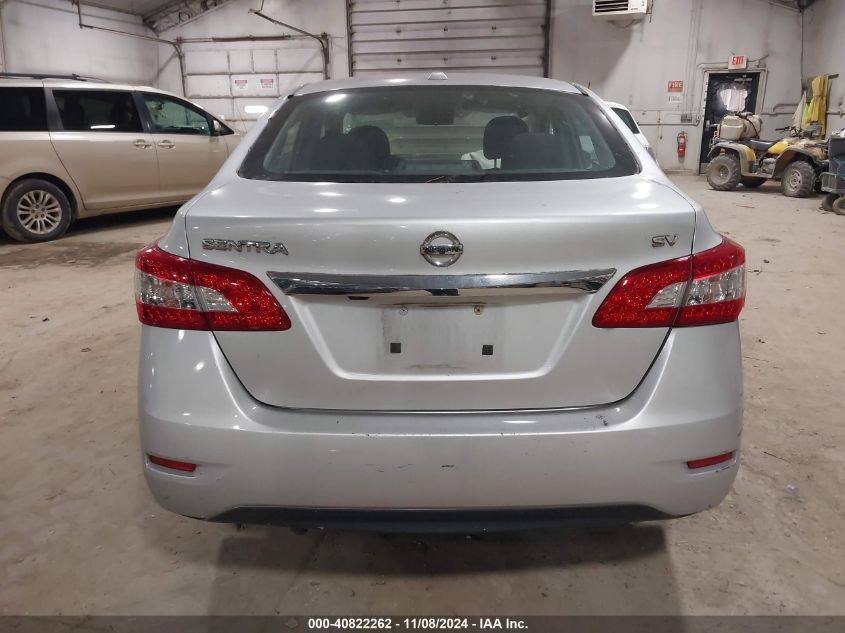 2015 Nissan Sentra Sv VIN: 3N1AB7AP8FL677685 Lot: 40822262