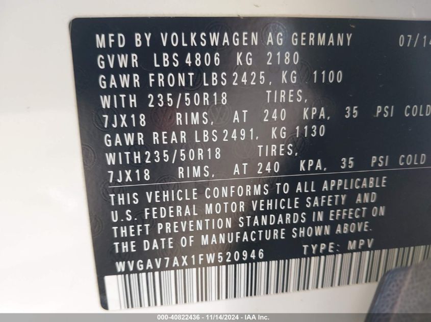 2015 VOLKSWAGEN TIGUAN SEL - WVGAV7AX1FW520946