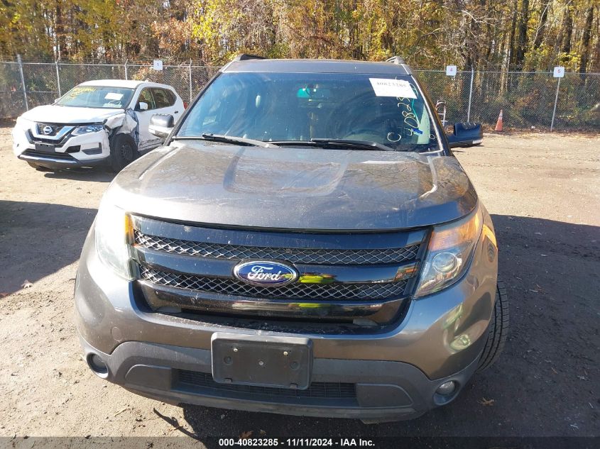 2015 Ford Explorer Sport VIN: 1FM5K8GT8FGA00421 Lot: 40823285