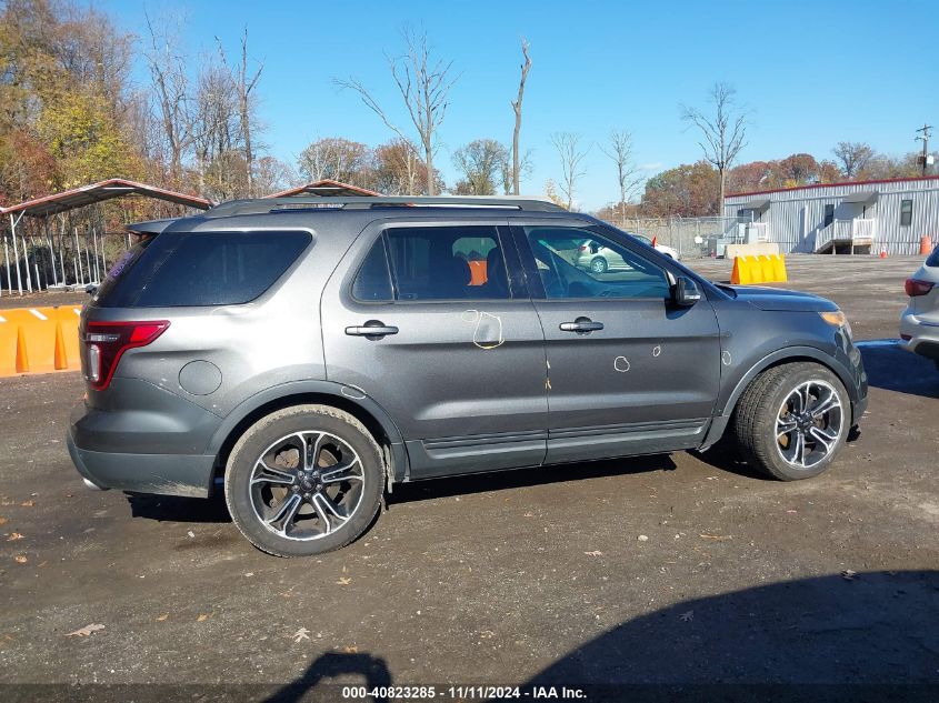 2015 Ford Explorer Sport VIN: 1FM5K8GT8FGA00421 Lot: 40823285